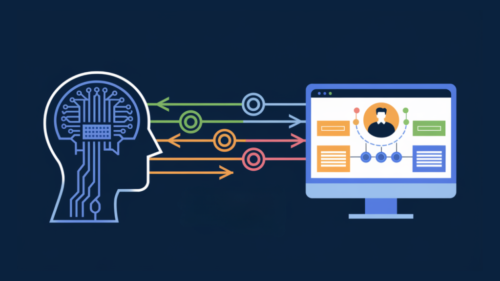 How Written Content Directly Influences Visibility Across Modern Search Platforms